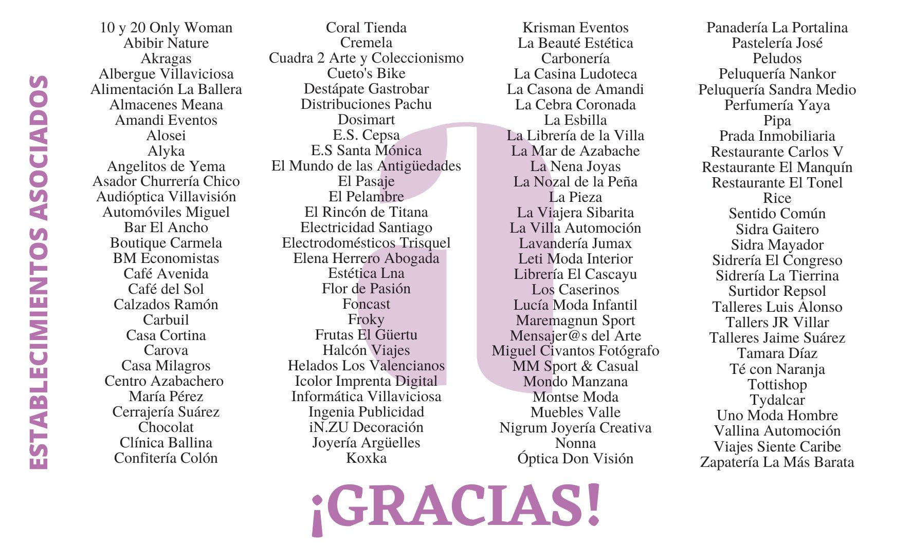 Listado de asociados