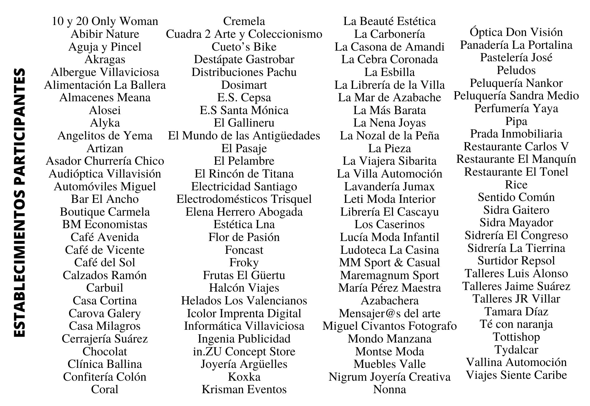 Listado de asociados