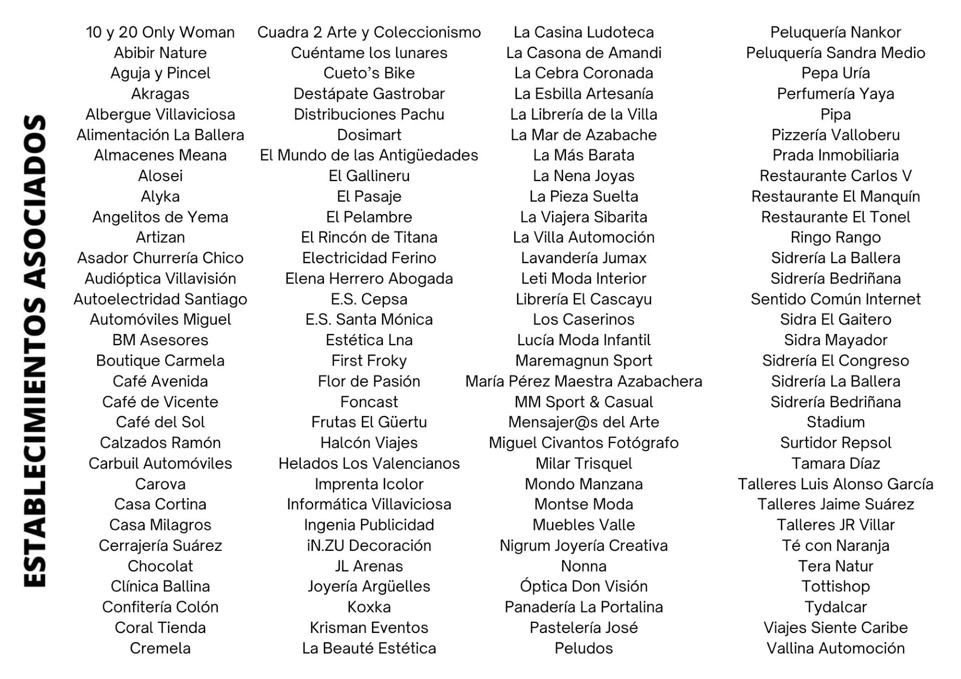 Listado de asociados
