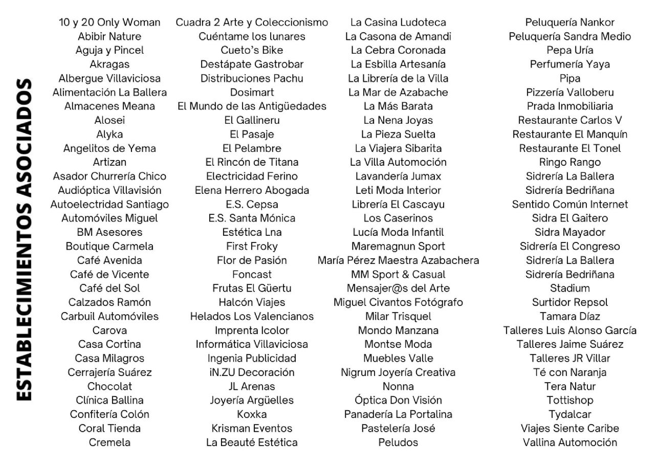 Listado de asociados