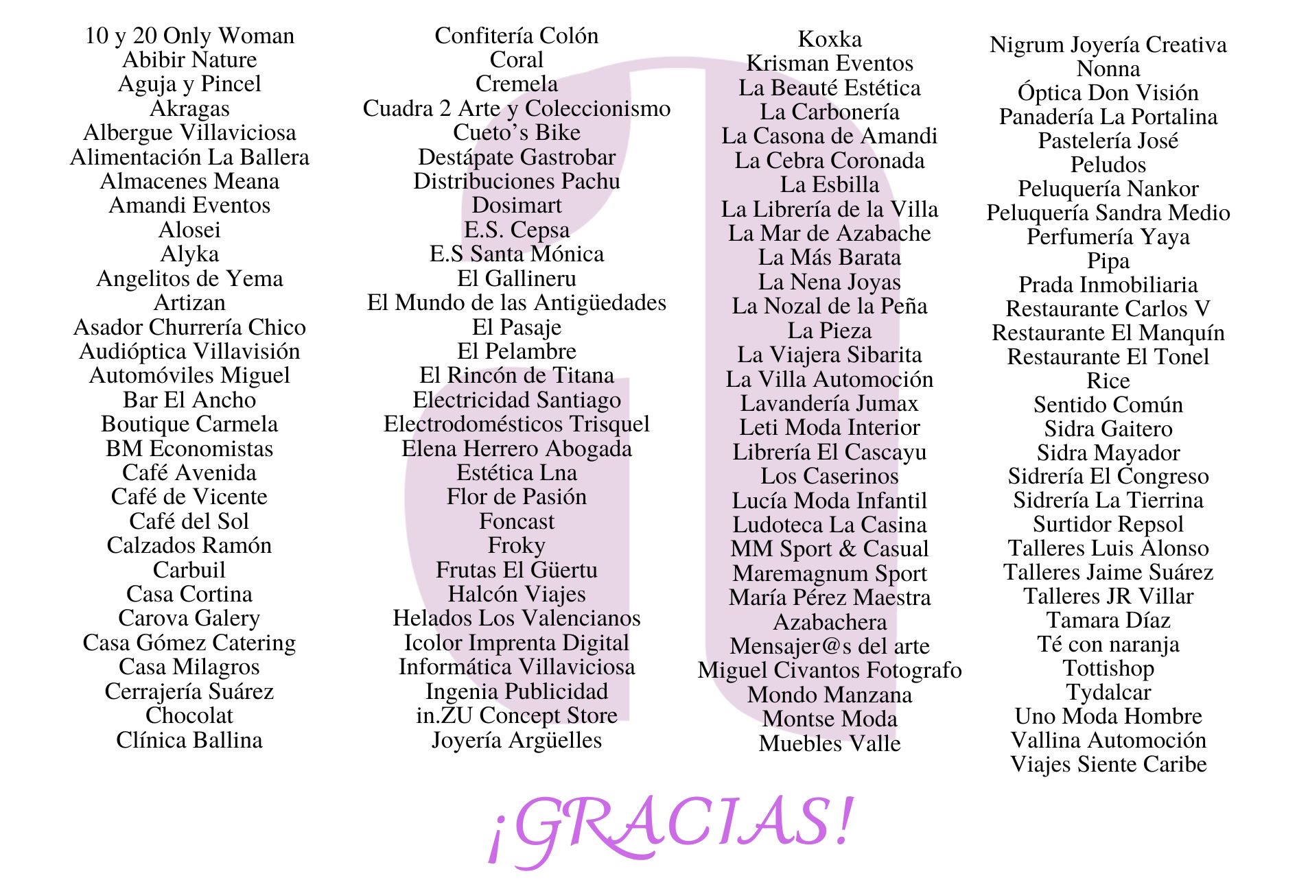Listado de asociados