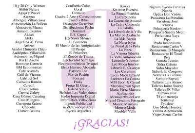 Listado de asociados